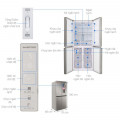 <br />
<b>Notice</b>:  Undefined index: title in <b>/var/www/html/sieuthibepdientu.vn/public_html/template_cache/product_detail.53fef466fdfa372f467ef409f478a160.php</b> on line <b>99</b><br />
