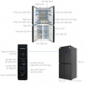 <br />
<b>Notice</b>:  Undefined index: title in <b>/var/www/html/sieuthibepdientu.vn/public_html/template_cache/product_detail.53fef466fdfa372f467ef409f478a160.php</b> on line <b>99</b><br />
