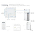 <br />
<b>Notice</b>:  Undefined index: title in <b>/var/www/html/sieuthibepdientu.vn/public_html/template_cache/product_detail.53fef466fdfa372f467ef409f478a160.php</b> on line <b>99</b><br />
