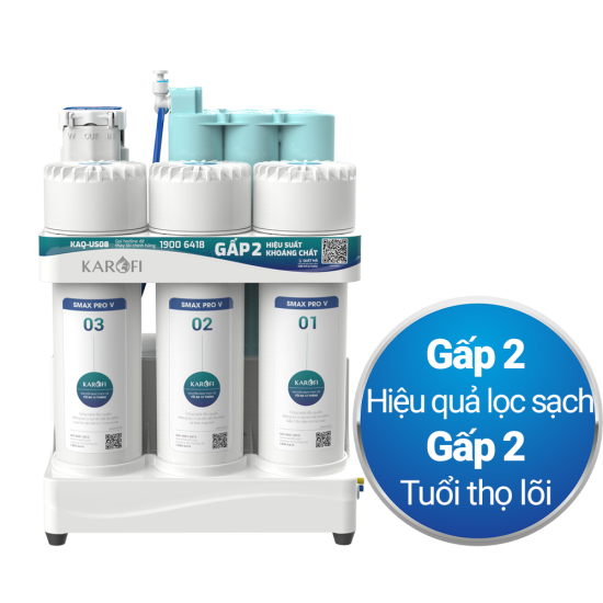 Máy lọc nước RO Karofi KAQ-US08