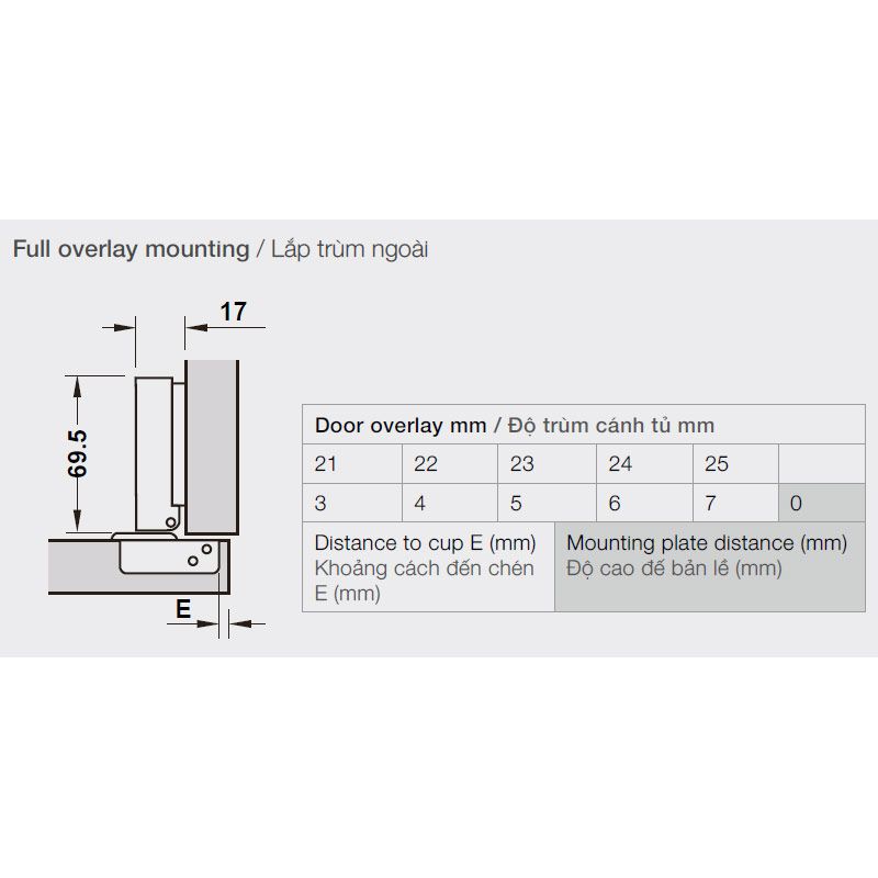 Bản Lề Metalla SM 95° Trùm Ngoài Hafele 308.03.003