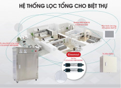 Thiết bị lọc nước đầu nguồn Cleansui MPOE-S